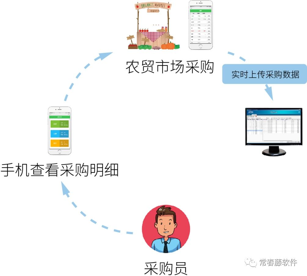 圖片關(guān)鍵詞