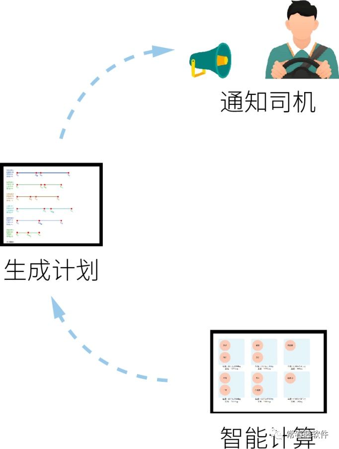 圖片關(guān)鍵詞