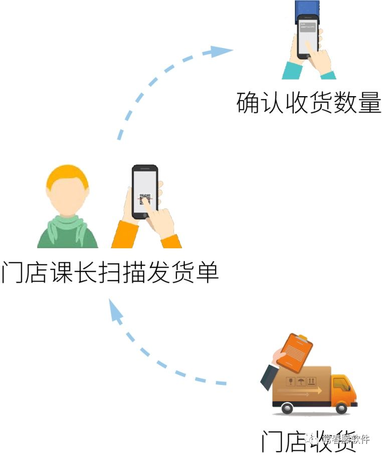 圖片關(guān)鍵詞