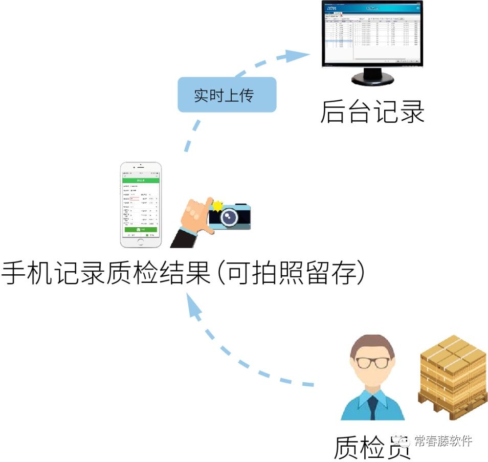 圖片關(guān)鍵詞