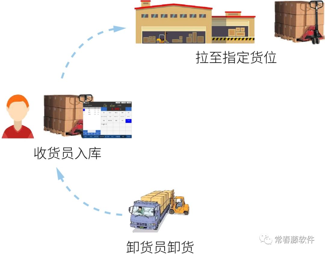 圖片關(guān)鍵詞